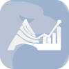 Ai Asset Growth