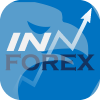Instant Trading EU Ltd