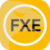 Fxedge Options