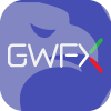 GWFX Global Limited