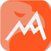 Range Markets