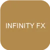 InfinityFX(Netherlands)