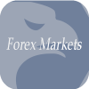 Forex-markets