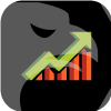 Universal Forex Trading