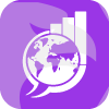 FXglobal Stockoptions