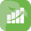 Wiseprofits