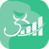 Invest Think Group