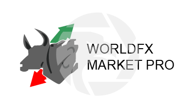 WorldFX Market