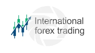  International forex trading