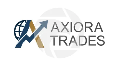 AXIORA TRADES