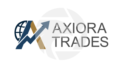 AXIORA TRADES