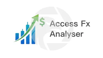 Access Fx Analyser