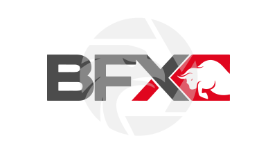 Bullion FX Logo
