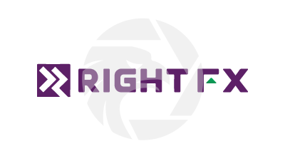 RightFX states what copy trading is and how it can benefit you