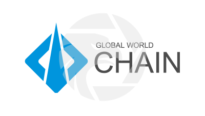 GLOBAL WORLD CHAIN NETWORK