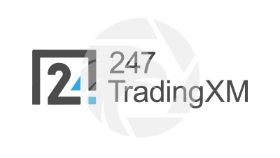 247 TradingXM