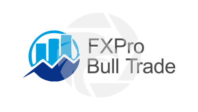 FXPro Bull Trade