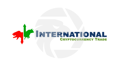 International BTC Trade