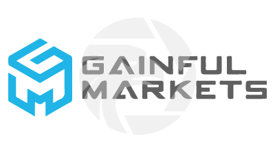 Gainful Markets