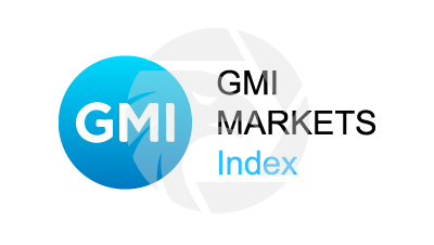 Global Market Index Limited