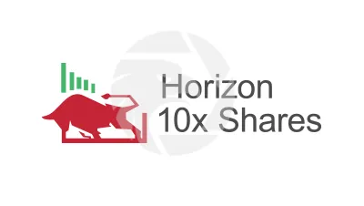 Horizon 10x Shares