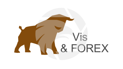 Visforex