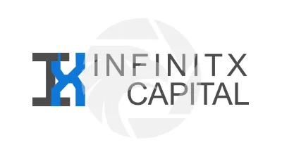 INFINITX CAPITAL