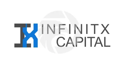 INFINITX CAPITAL