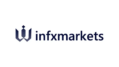 Winfxmarkets