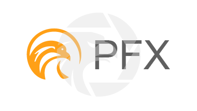 Revisão da Corretora FPFX - Trade Forex Brasil-WikiFX