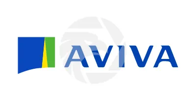 AVIVATRADE.CO