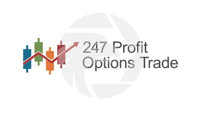 Fx Stock Trend Trade