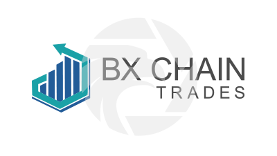 BX Chain Trades