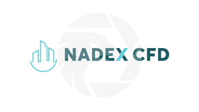 Nadex CFD