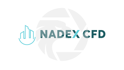 Nadex CFD Review, Forex Broker&Trading Markets, Legit or a Scam-WikiFX