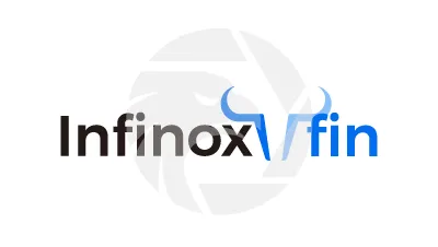 InfinoxFin