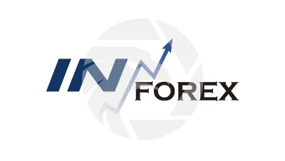 InstaForex