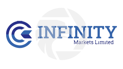 Infinity Markets