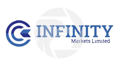 INFINITY Markets Limited