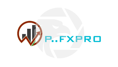 Premiumoptionfxpro