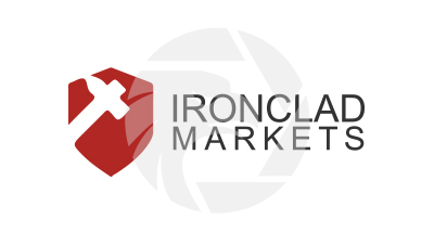  Ironclad Markets
