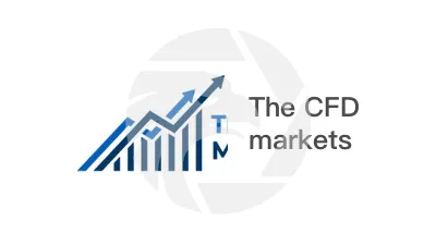 The CFD markets