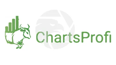 ChartsProfit