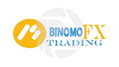 Binomo Fx Trading