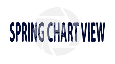 Spring Chart View