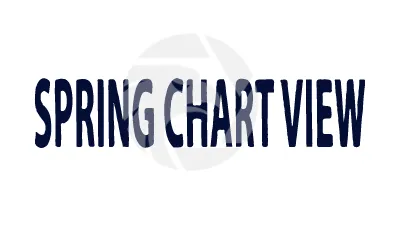 Spring Chart View