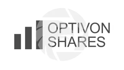 OPTIVONSHARES