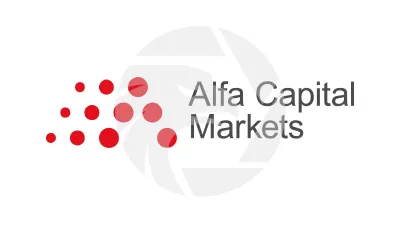 Alfa Capital Markets
