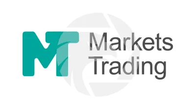 	 MarketsTrading