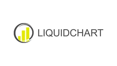 Liquidchart